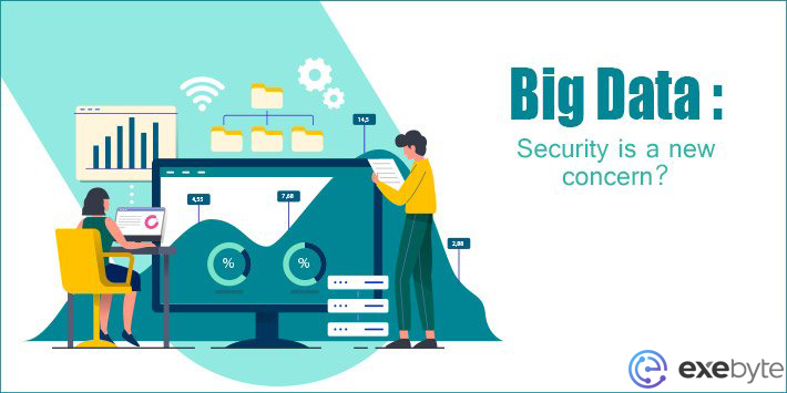 Big Data for Security